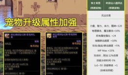 道具宠物最新爆料,揭秘最新爆料背后的奇幻世界